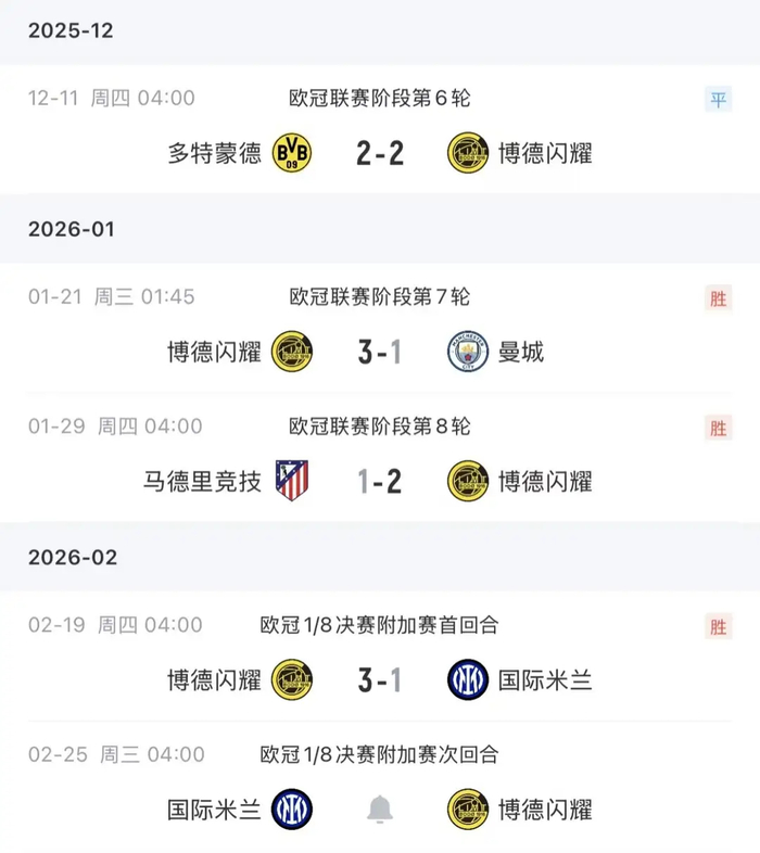 欧博会员登录-从波士顿凯尔特人围绕欧超杯豪取连胜到国际比赛日马德里竞技备战德甲，波特兰开拓者赛后战术微调的简单介绍